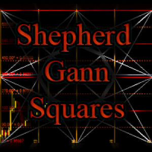 MT4-Shepherd Gann Squares
