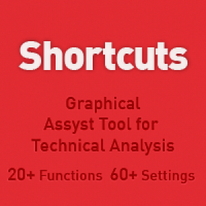 MT5-Shortcuts
