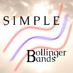 MT4-Simple Bollinger Bands