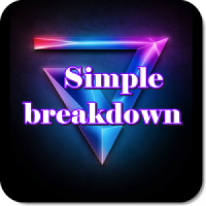MT4-Simple breakdown Mt4