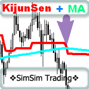 MT4-SimSim Line KijunSen Plus MA
