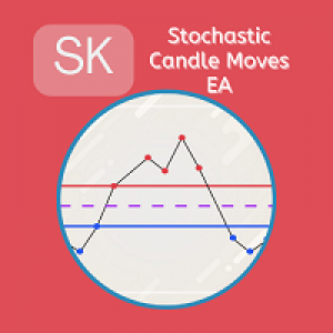 MT4-SK Stochastic Candle Moves EA