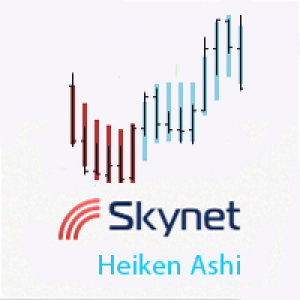 MT4-Skynet Heiken Ashi