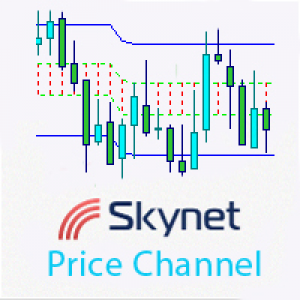 MT4-Skynet Price Channel
