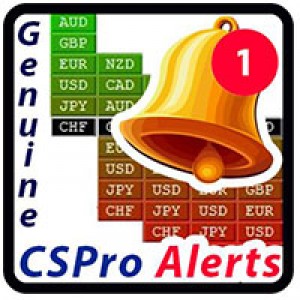MT4-SL Currency Strength Meter 28 Pair