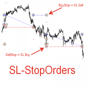 MT4-SL Stop Orders