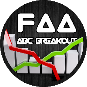 MT4-Smart Breakout EA