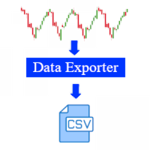 MT4-Smart Export Market Data