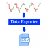 MT4-Smart Export Market Data