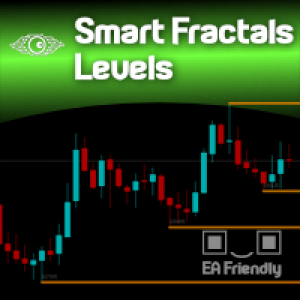 MT5-Smart Fractals Levels