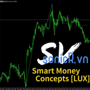 MT5-Smart Market structure concept