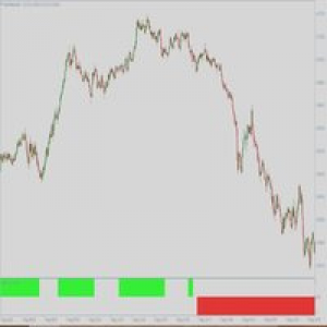 MT4-Smart trends view