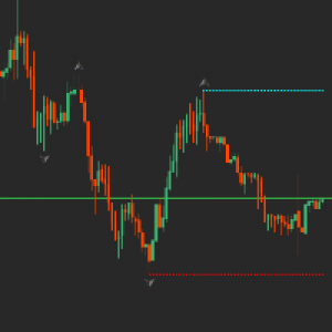 MT5-SmartFractal