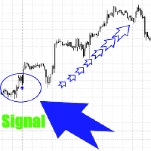 MT4-Sniper Signal