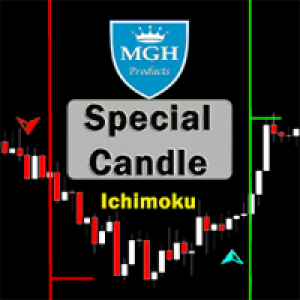 MT4-Special Candle MT4