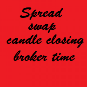 MT5-Spread swap candle closing broker time