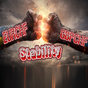 MT4-Stability EurchfGbpchf