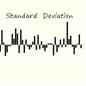 MT4-Standard Deviation of Returns