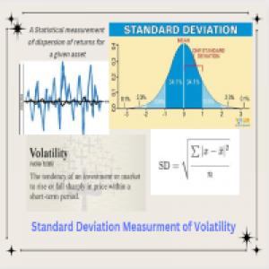 MT5-Standard Deviation Pivot Point