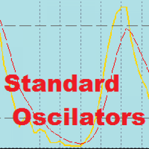 MT4-Standard Oscilators