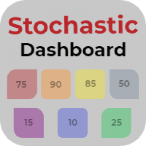 MT4-Stochastic Dashboard