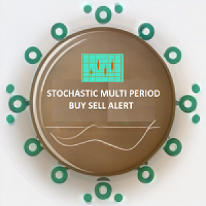 MT4-Stochastic Multiperiod Buy Sell Alert