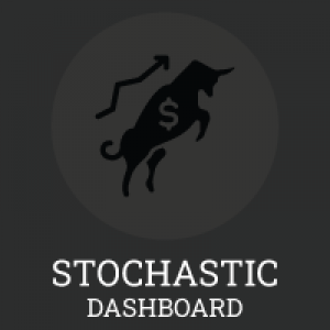 MT4-Stochastic Panel
