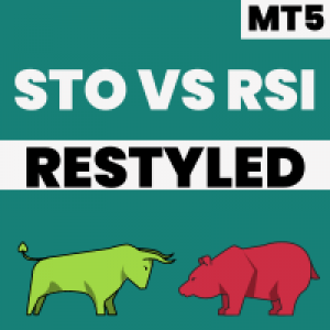 MT5-Stochastic Rsi Style MT5