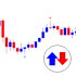 MT4-StochSignal