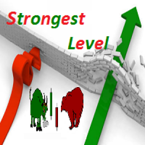 MT4-Strongest Level