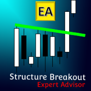 MT4-Structure Breakout EA MT4
