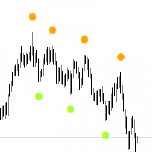 MT5-Super Fractals