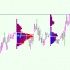 MT5-Super Galaxy JP Market Profile MT5 MT5-Super Galaxy JP Market Profile MT5