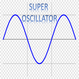 MT4-Super Oscillator MT5