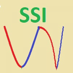 MT5-Super Suavizador Inteligente