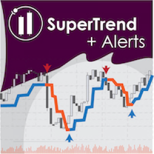 MT4-SuperTrend Alerts