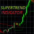 MT5-SuperTrend simple MT5