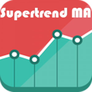MT4-Supertrend Moving Average