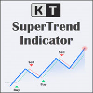 MT5-SuperTrend MT5