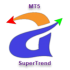 MT5-SuperTrend with TP snd TSL