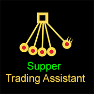 MT4-Supper Trading Assistant