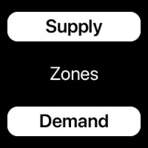 MT5-Supply Demand areas