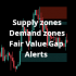 MT5-Supply Demand FVG Zones