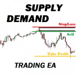MT4-Supply Demand Trading EA