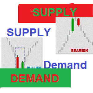 MT4-Supply Demand ZoneX