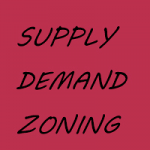 MT5-Supply demand zoning