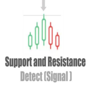 MT5-Support and Resistance Detect Signal