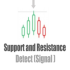 MT5-Support and Resistance Detect Signal