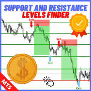 MT5-Support and Resistance Levels Finder MT5
