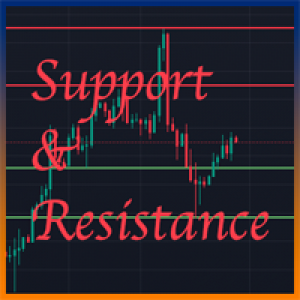 MT5-Support And Resistance Levels MT5